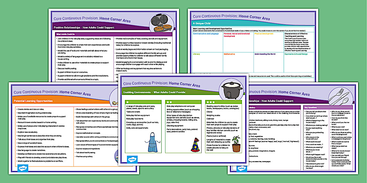 EYFS Home Corner Core Continuous Provision Poster (Ages 3-5)
