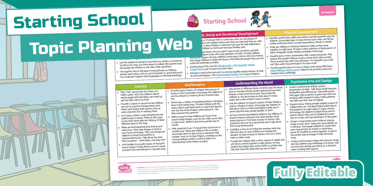 EYFS Reception Topic Planning Web: Starting School | Twinkl