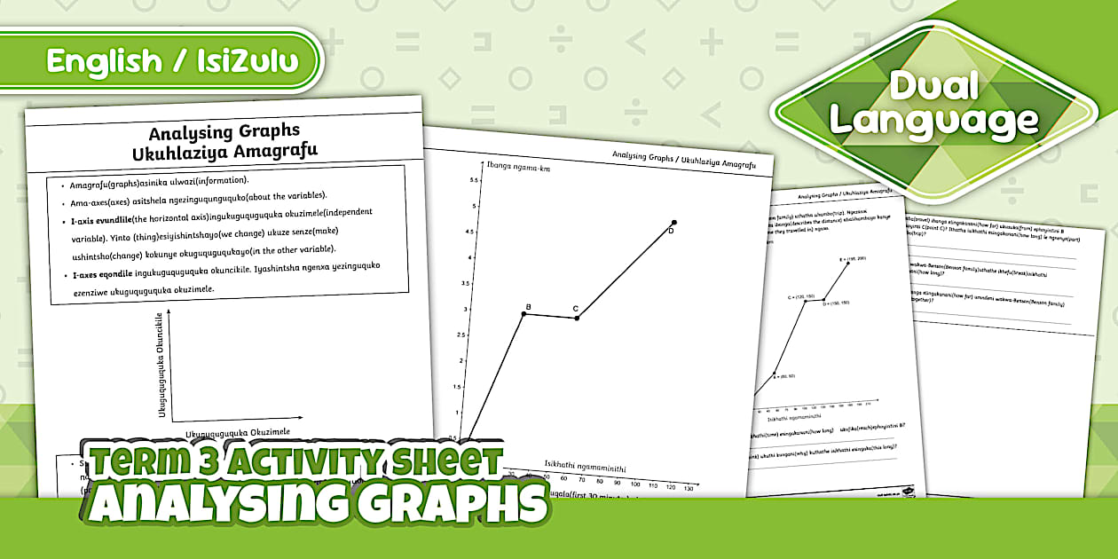 Grade 7 Maths - Term 3 - Analysing Graphs Activity sheet (CAPS Aligned)