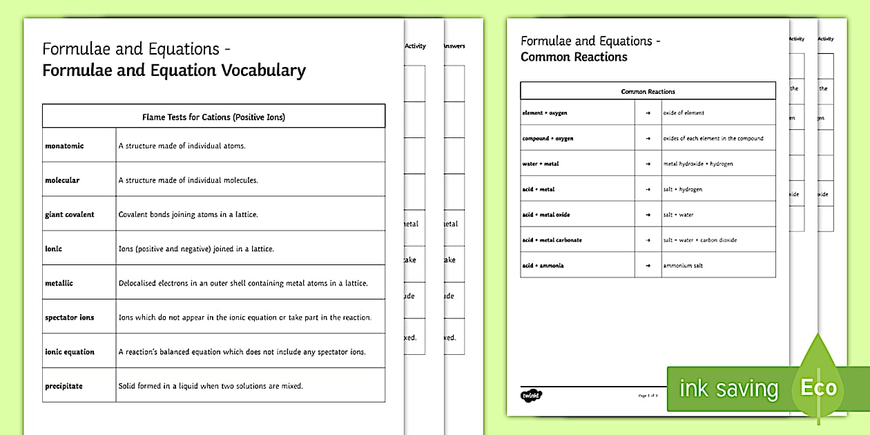 Formulae and Equations Glossary Activity - Twinkl