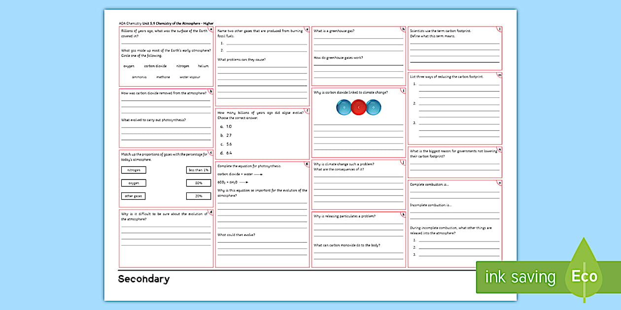 AQA Chemistry (Combined) Unit 9 Chemistry of the Atmosphere Higher Revision