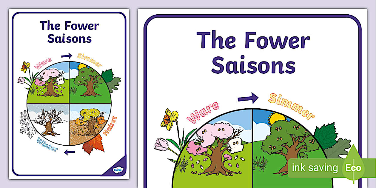 Scots Order of Seasons Display Poster (teacher made)