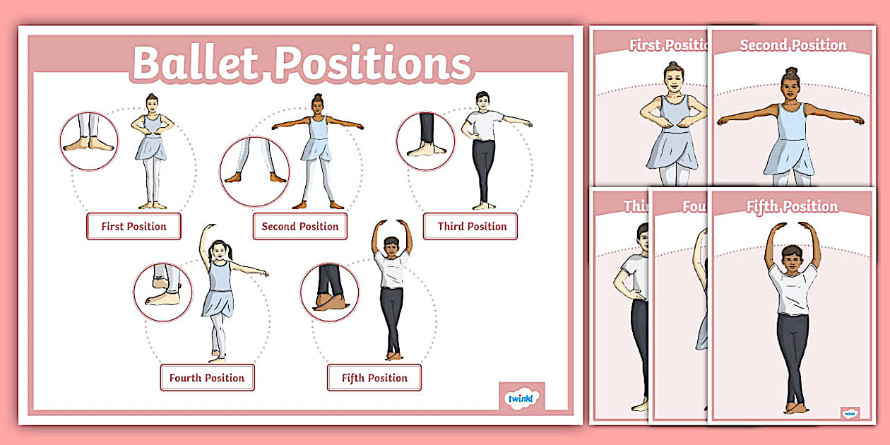 Ballet Positions Poster Ballet Arm Positions Poster