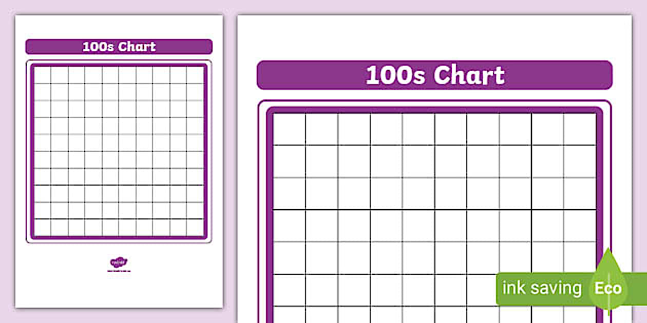Blank Hundreds Chart Printable EYLF Maths (teacher made)
