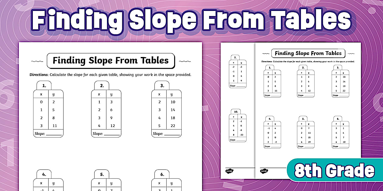 Basic Skills Finding Slope From Tables Practice Worksheet
