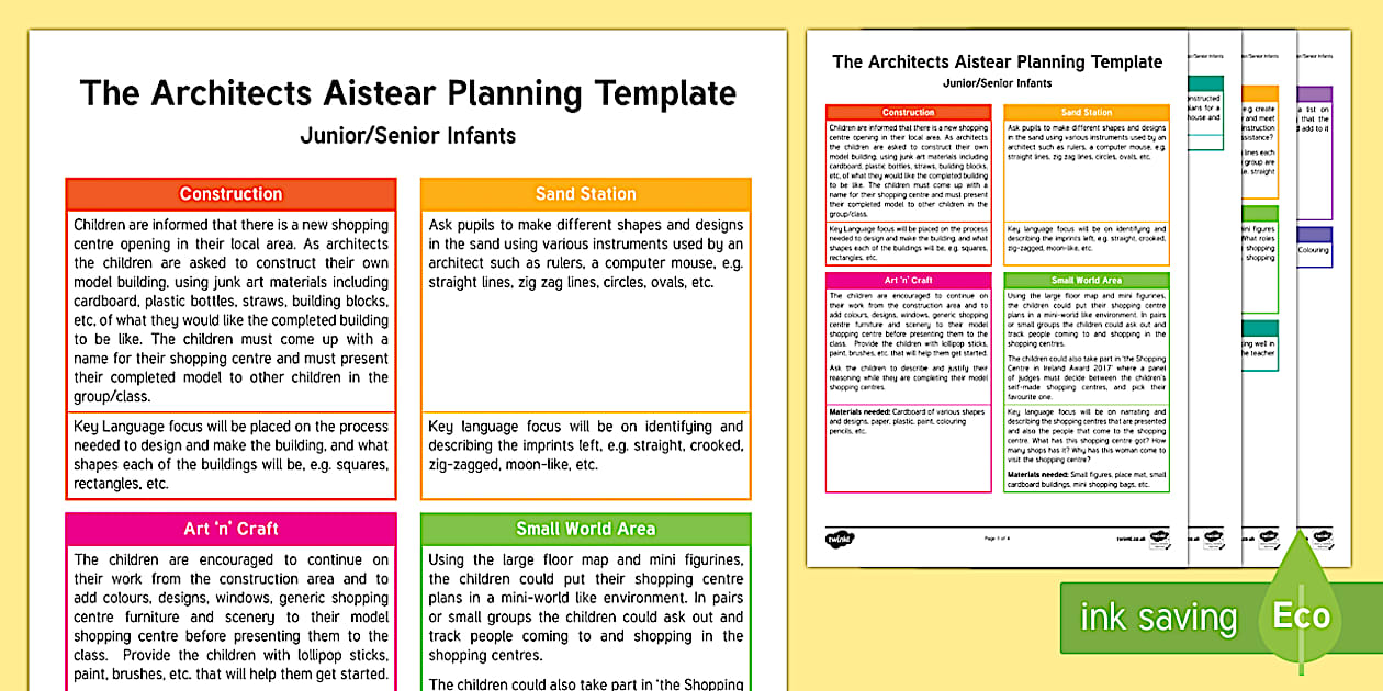The Architects Aistear Planning Overview (teacher made)