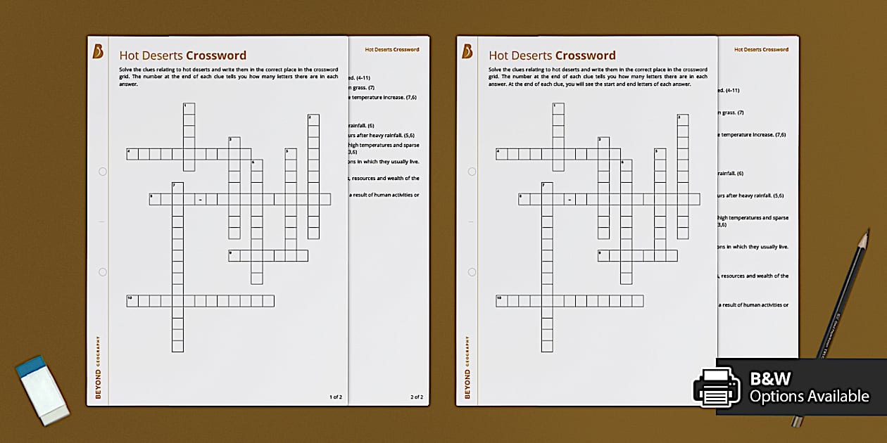 AQA Hot Deserts Crossword (teacher made) Twinkl