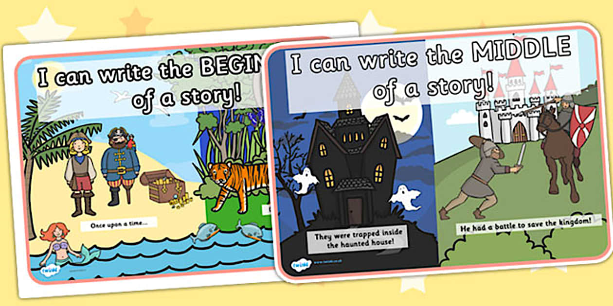 Editable Beginning Middle and End Story Posters - Twinkl