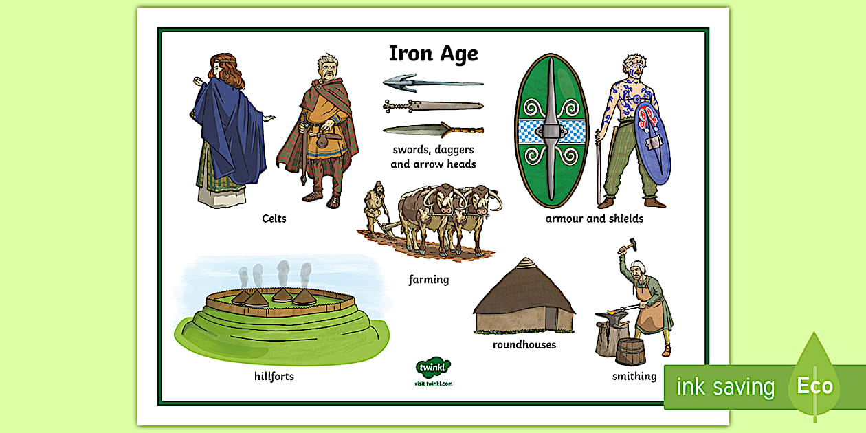 Cursive The Iron Age Word Mat (teacher made) - Twinkl