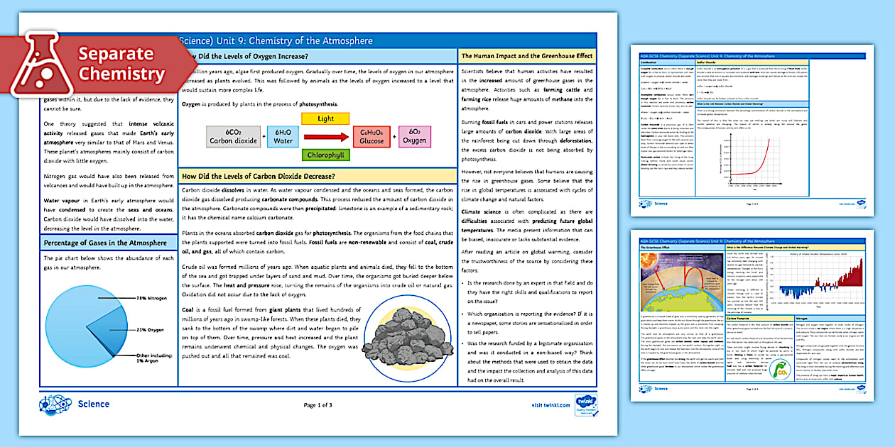 AQA GCSE Chemistry (Separate) Unit 9: Chemistry of the Atmosphere Knowledge