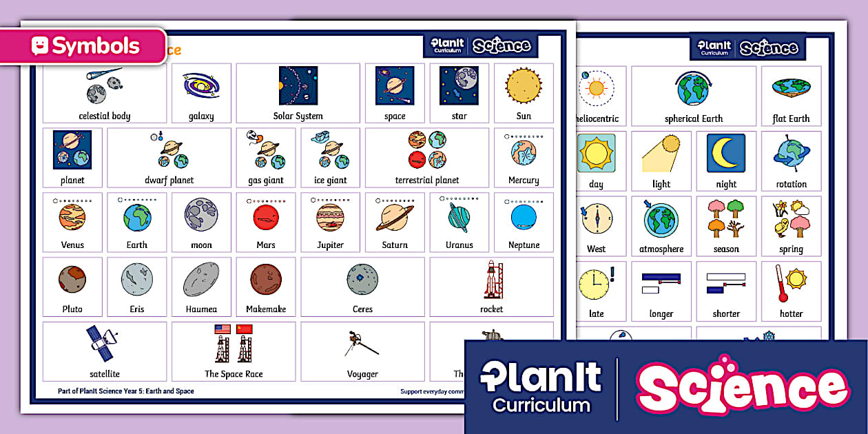 Twinkl Symbols: Earth and Space: Year 5: AAC Mat