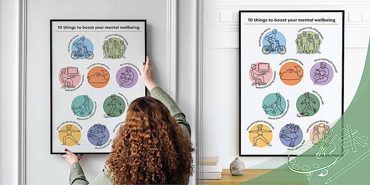 10 Things To Do To Boost Your Mental Wellbeing Poster