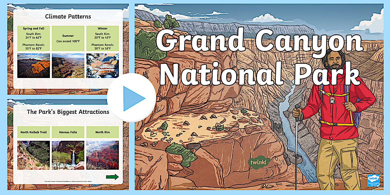 Grand Canyon Facts for School PowerPoint Twinkl USA