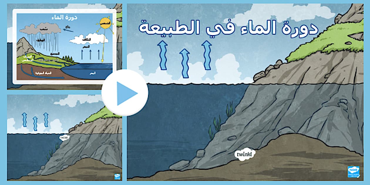 بوربوينت عن دورة الماء في الطبيعة