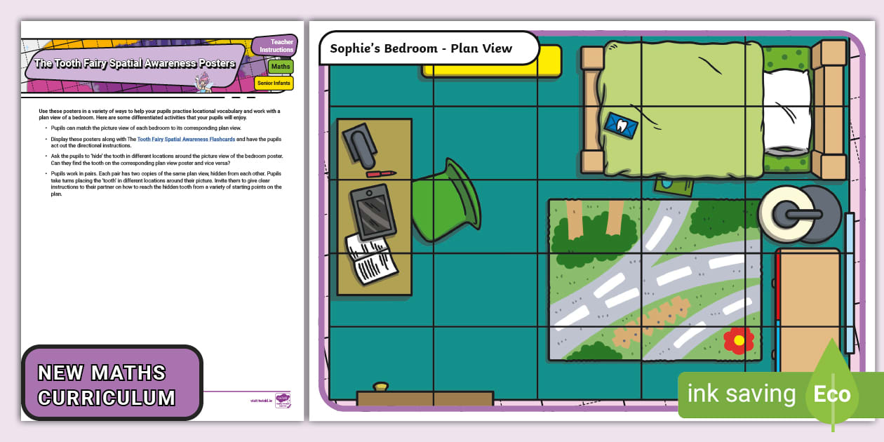 The Tooth Fairy Spatial Awareness Posters