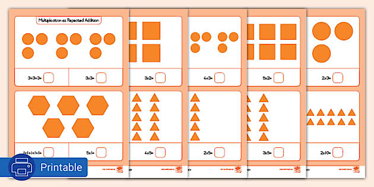 Grade 1 Maths: Multiplication as Repeated Addition to 20