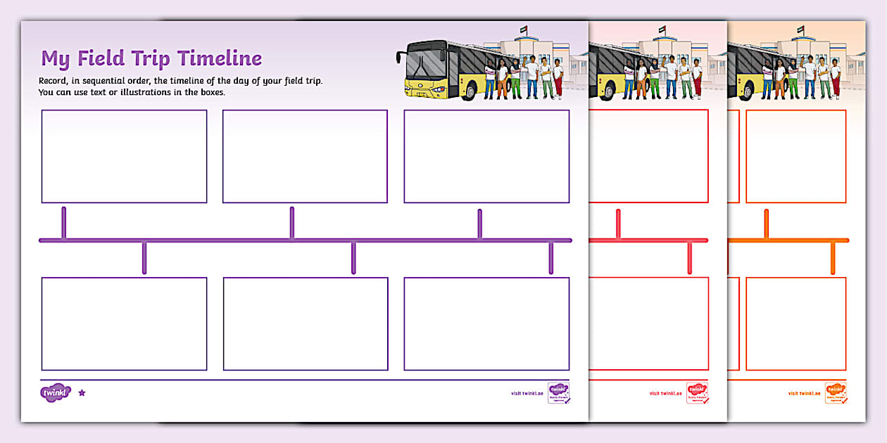Field Guide Emirates Educational Field Trips In UAE - Timeline UAE Field Trips