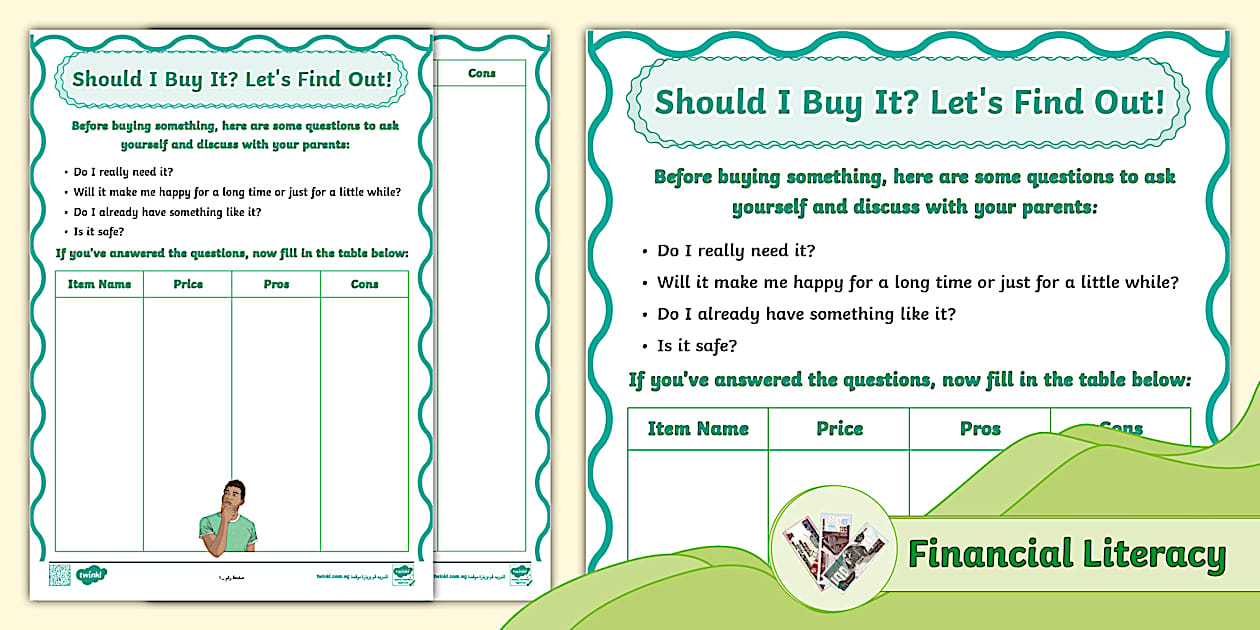 Financial Literacy: Making Smart Buying Decisions Work Sheet
