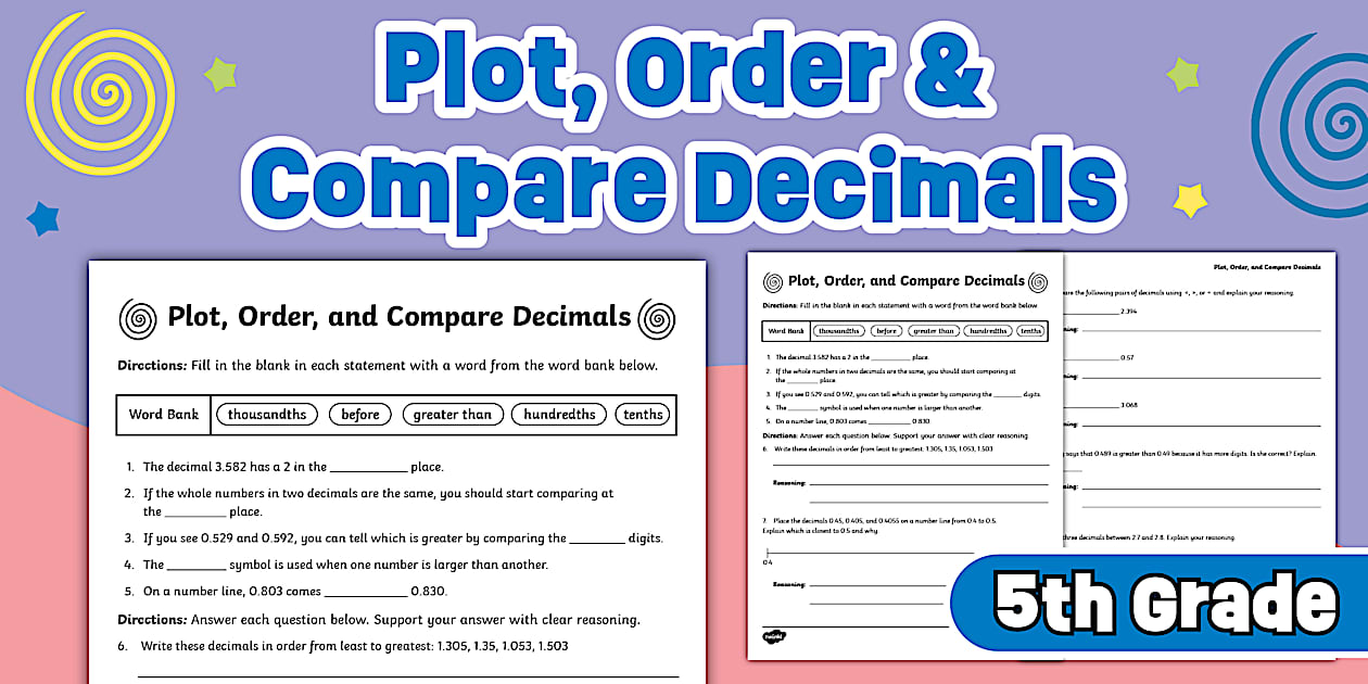 Plot, Order, and Compare Decimals to the Thousandths