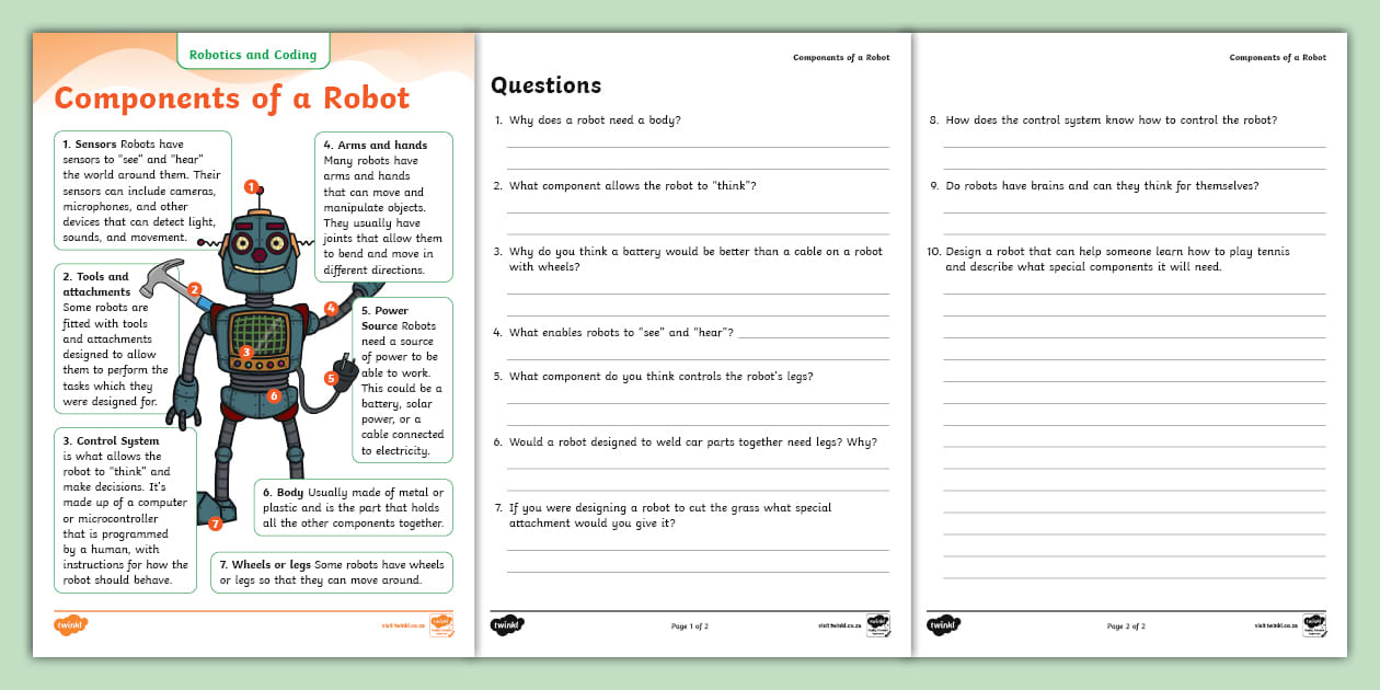Robotics and Coding - Components of a Robot - Twinkl