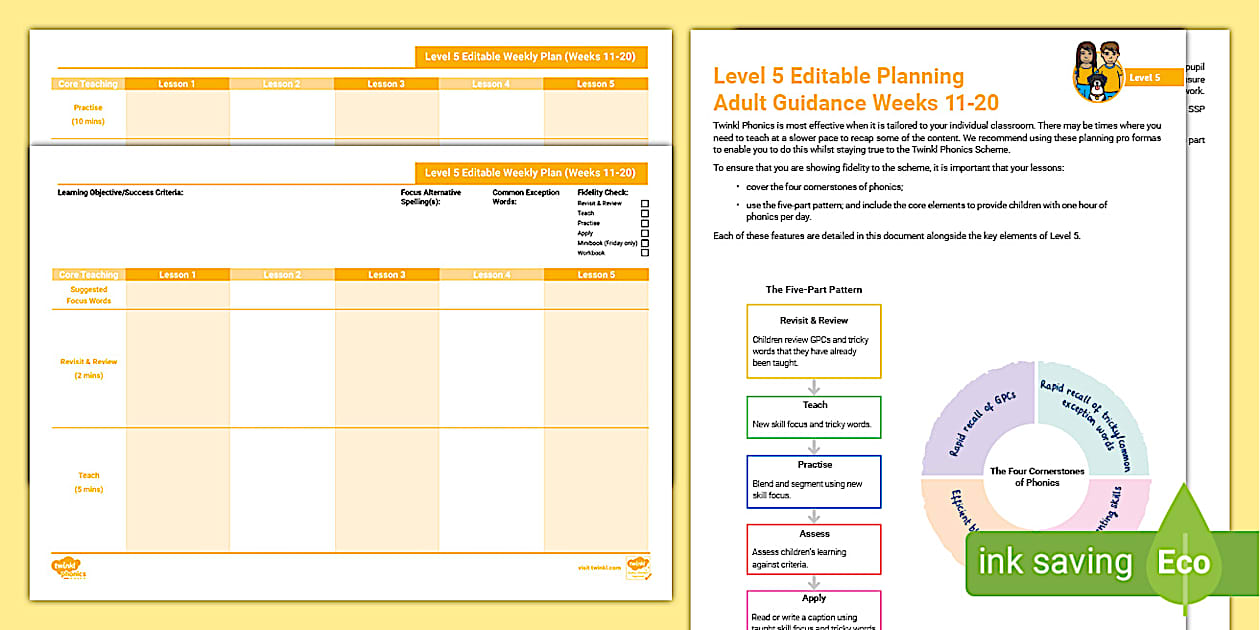Level 5 Phonics Editable Weekly Plan. Weeks 11-20 - Twinkl