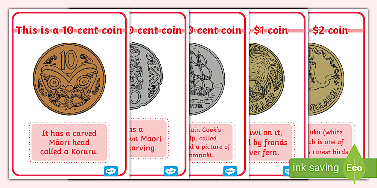 New Zealand Money Coins A4 Display Poster