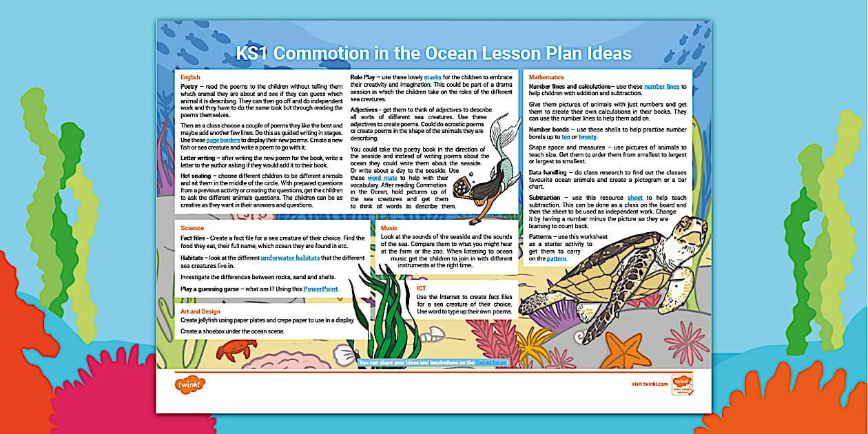 Lesson Plan Ideas KS1 to Support Teaching on Commotion In The Ocean