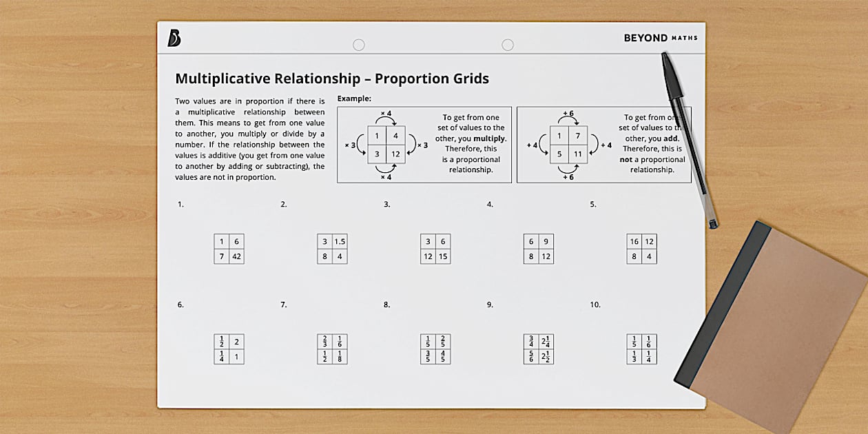 👉 Multiplicative Relationship - Proportion Grids Worksheet