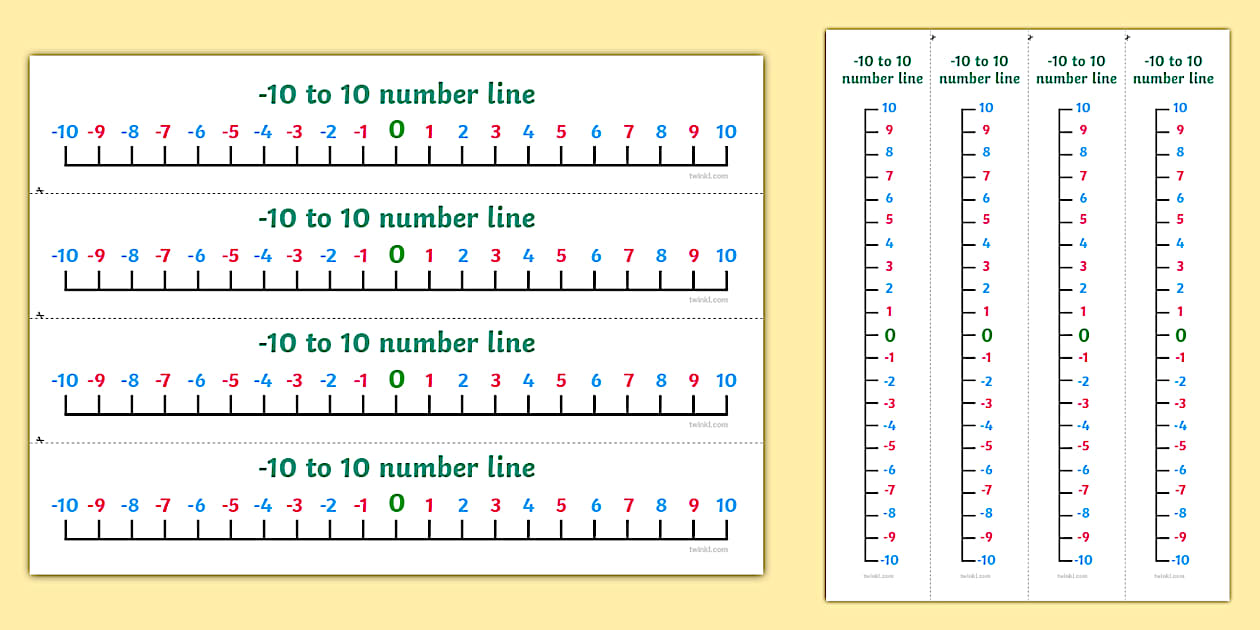 Number line 10 to 10 teacher made twinkl