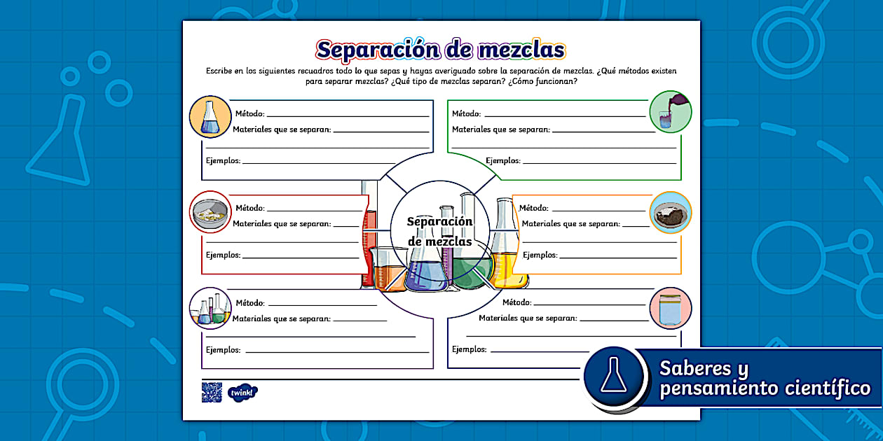 Mapa mental: Separación de mezclas