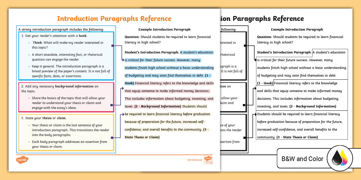 Sixth Grade Introduction Paragraphs Reference Sheet - Twinkl
