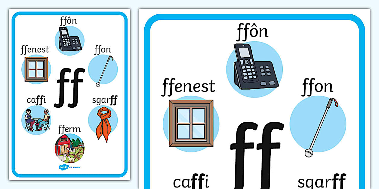 Ff Teaching Poster Arddangos Llythrennau Dwbl: Ff (teacher made)