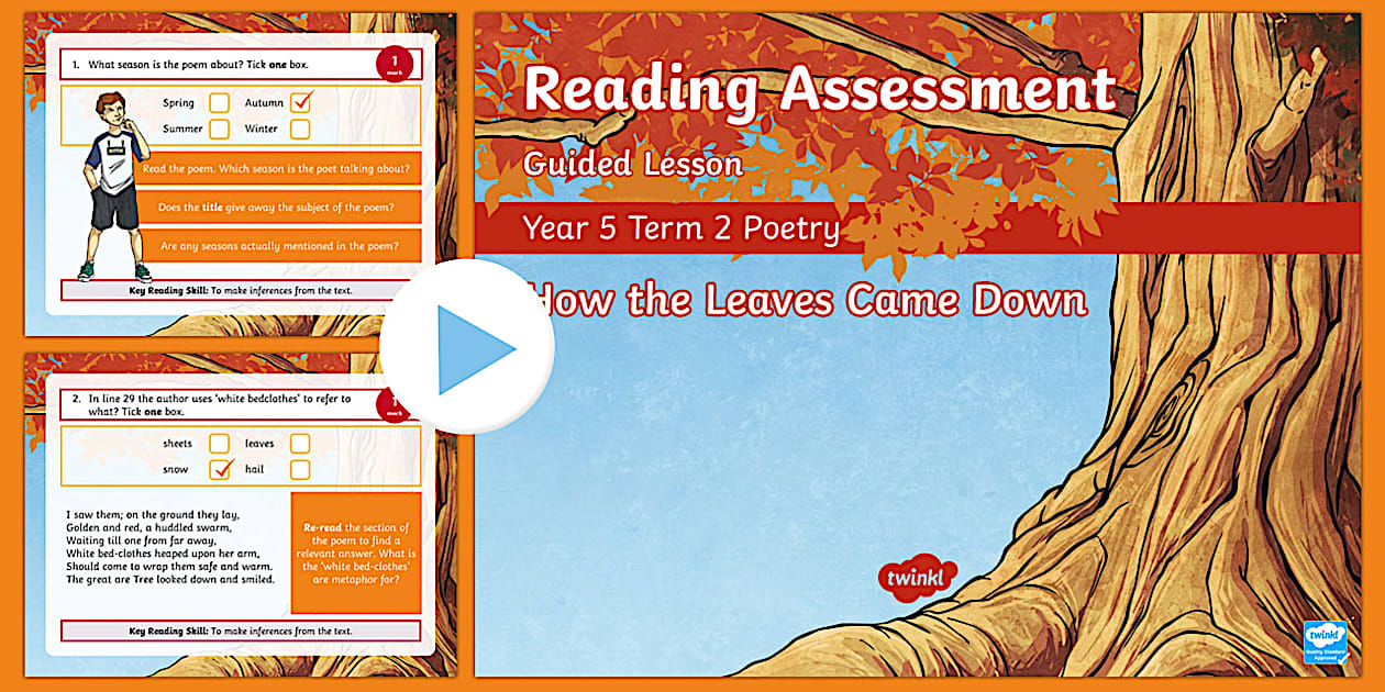 Year 5 Reading Assessment Poetry Term 2 Guided Lesson PowerPoint Year 5 reading assessment poetry term 2 guided lesson powerpoint