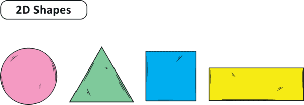 What Is A 2D Shape Definition Examples Twinkl What Is A 2D Shape Definition Examples Twinkl