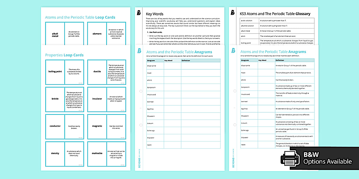 Atoms and the Periodic Table Key Terminology Activity Bundle