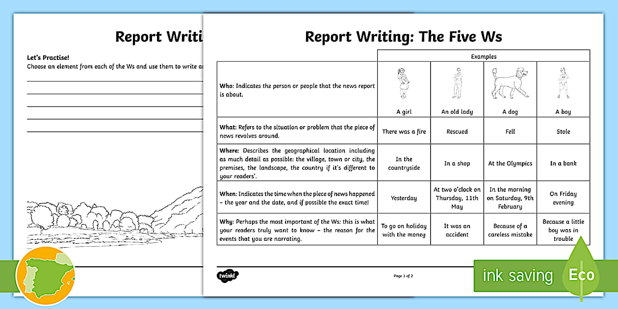 Editable The 5 W's Worksheet News Report Writing Twinkl