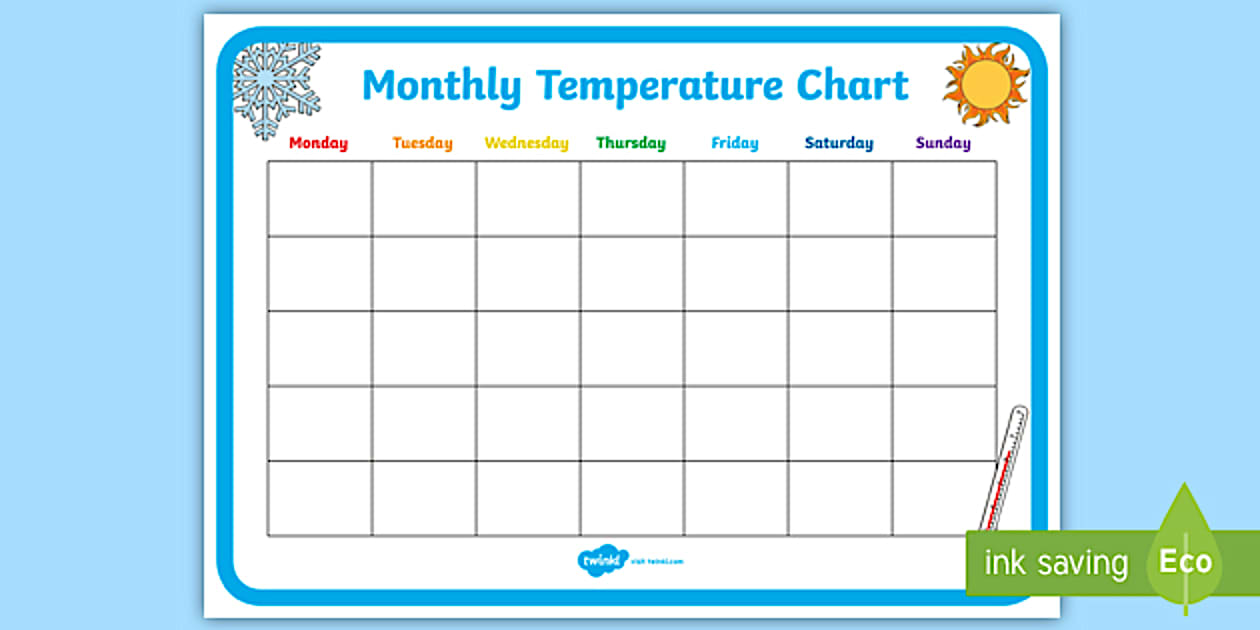 Editable Monthly Temperature Record Chart - Twinkl