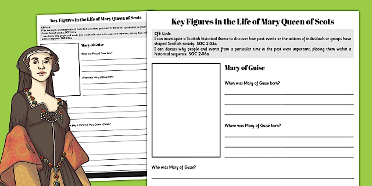 Editable Mary of Guise - Mary Queen of Scots Key Figures Fact File