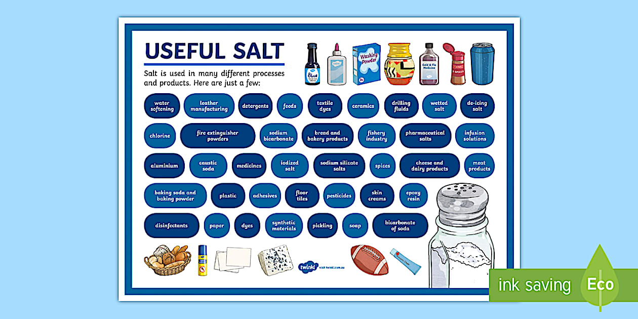 Salt Uses Display Poster (teacher made) - Twinkl
