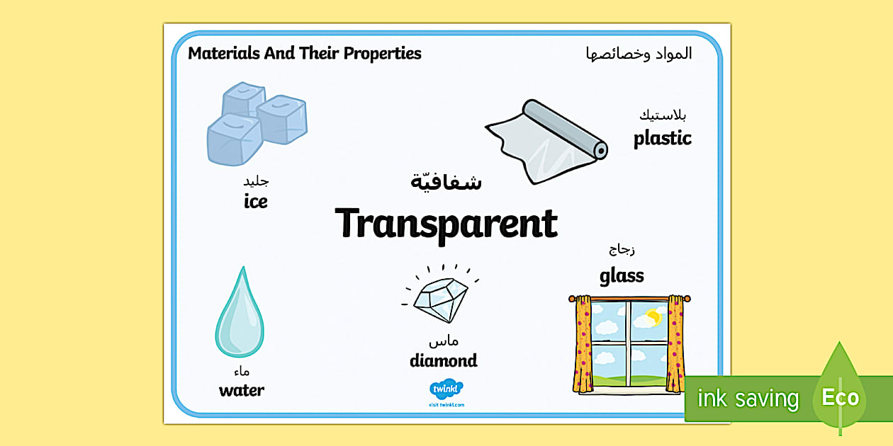 Materials And Their Properties Transparent Materials Word Mat Arabic ...