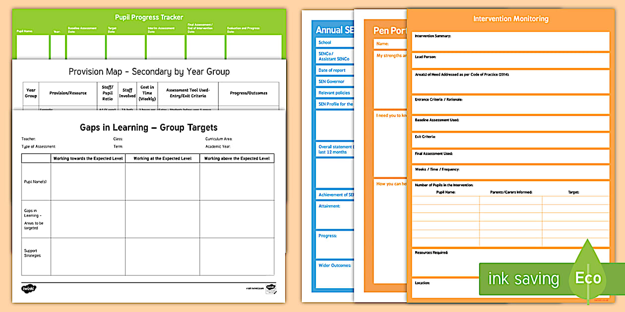 Gaps in Learning Proforma Adult Guidance - New SENCo Handbook -Secondary