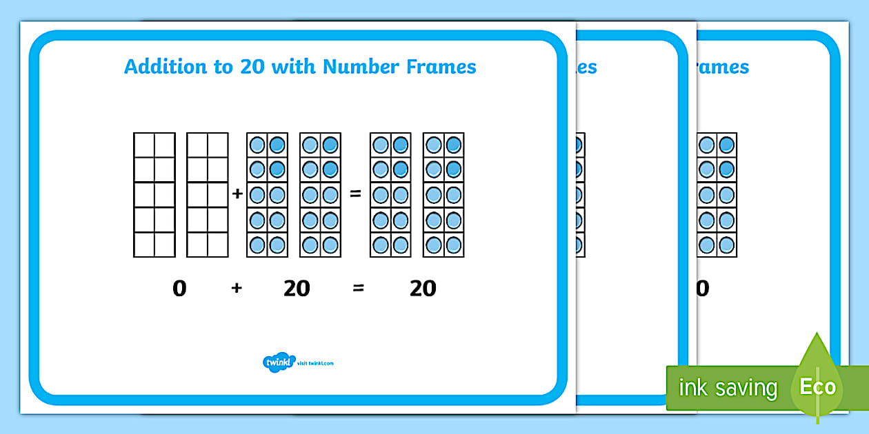 CfE Addition to 20 with Number Frames Display Posters