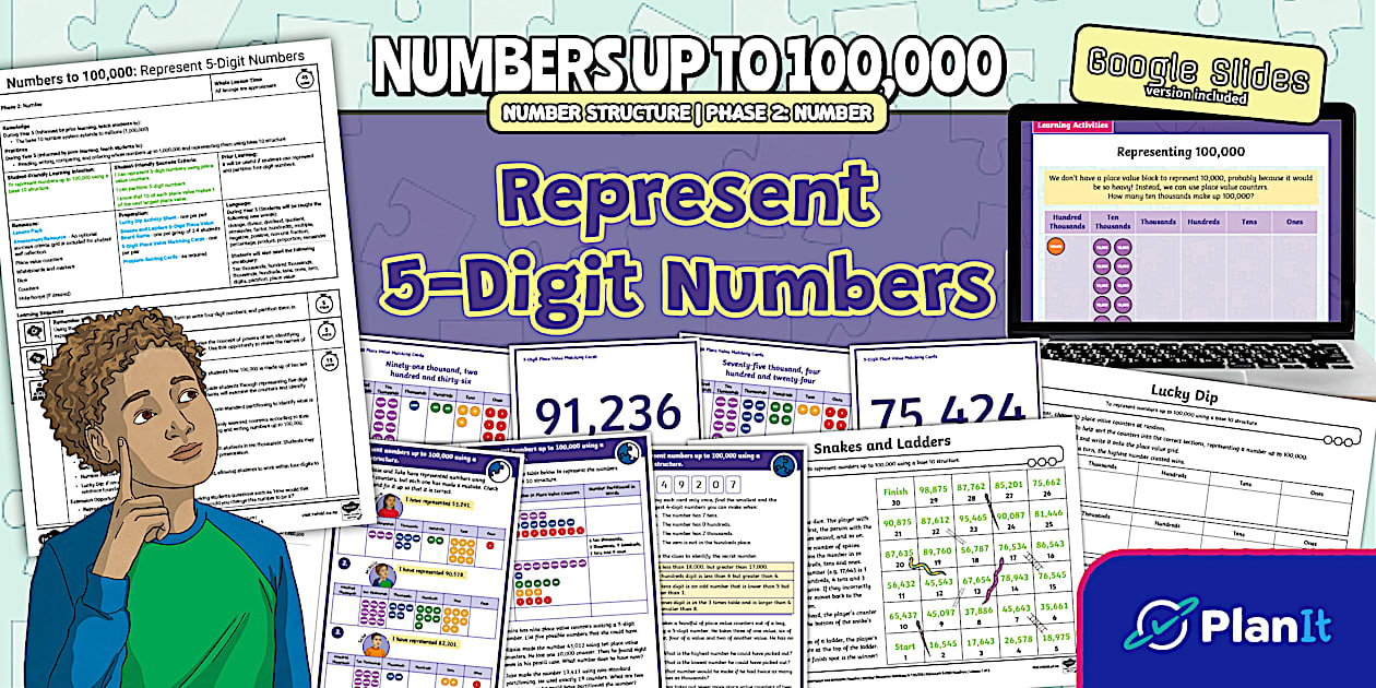 Year 5 Represent 5-Digit Numbers Lesson Pack