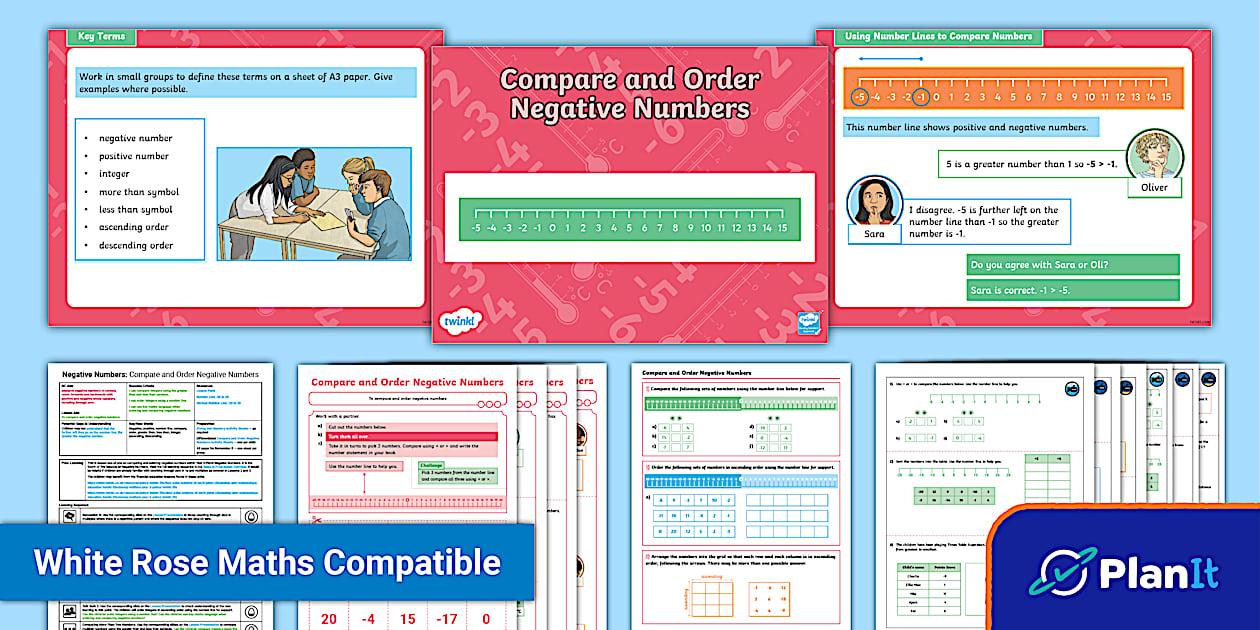  y5 compare and order negative numbers planit maths lesson 4