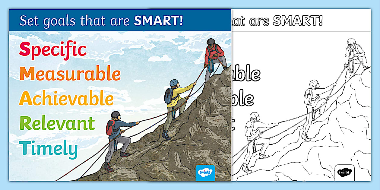 Setting SMART Goals Poster