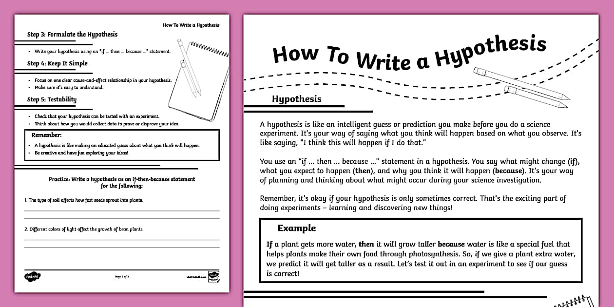 How To Write a Hypothesis Worksheet for 3rd5th Grade