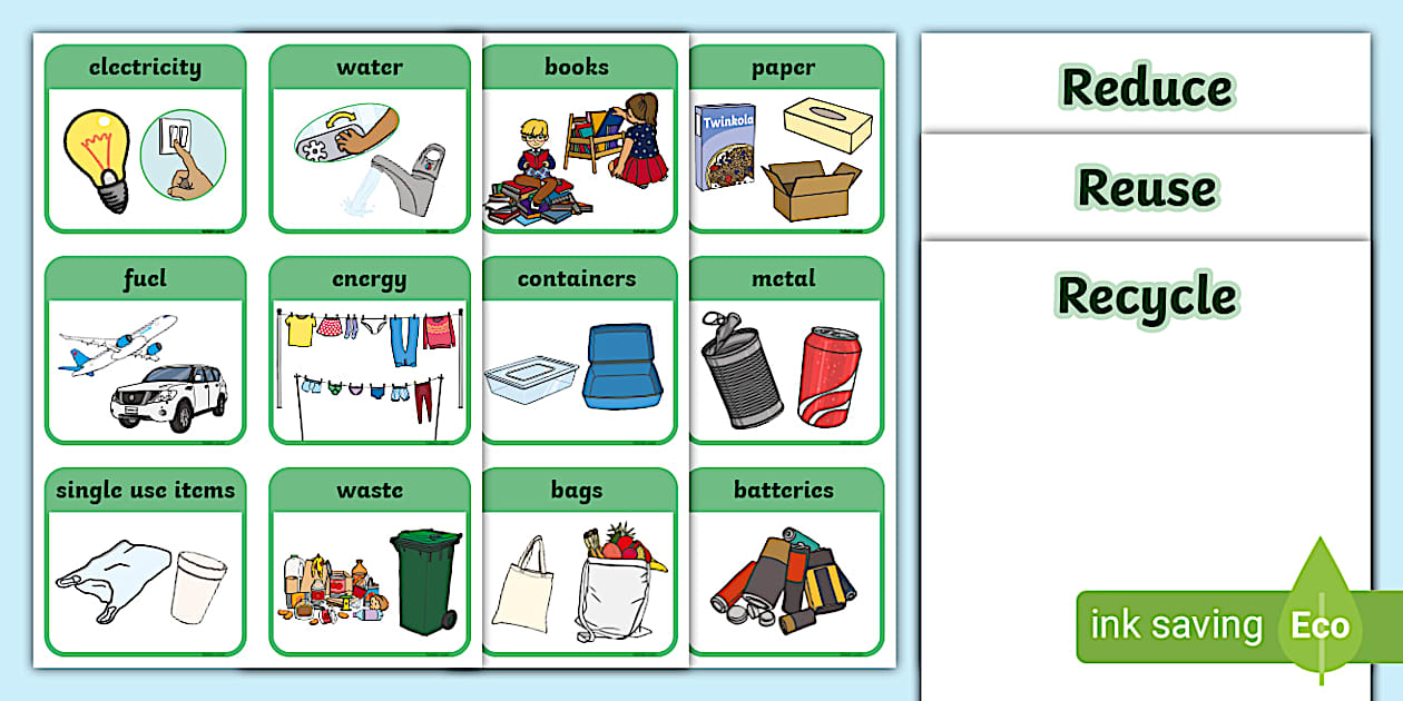 Reduce, Reuse, Recycle Sorting Activity | Sorting Cards