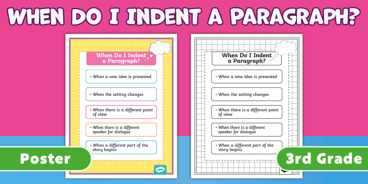 Third Grade When Do I Use Paragraph Indents? Poster