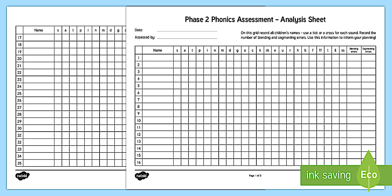 Editable Phase 2 Phonics Letters and Sounds Analysis Sheet