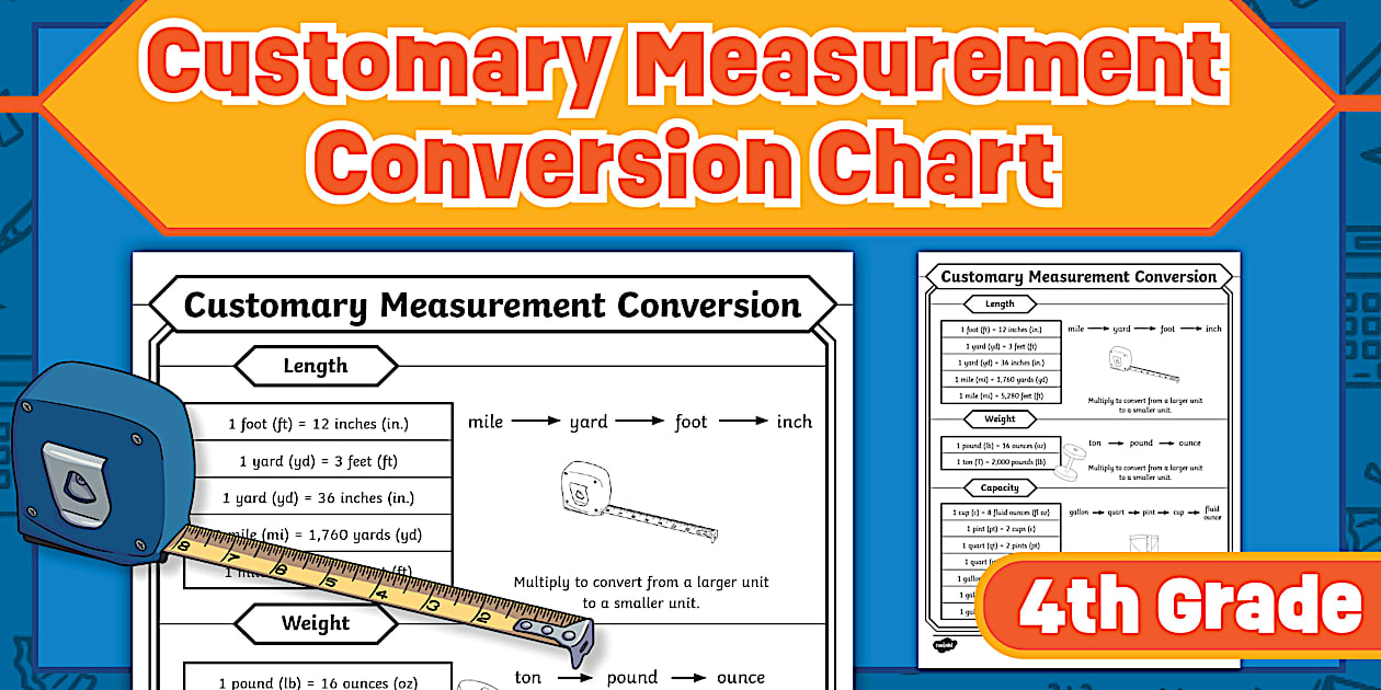Fourth Grade Customary Measurement Conversion Chart